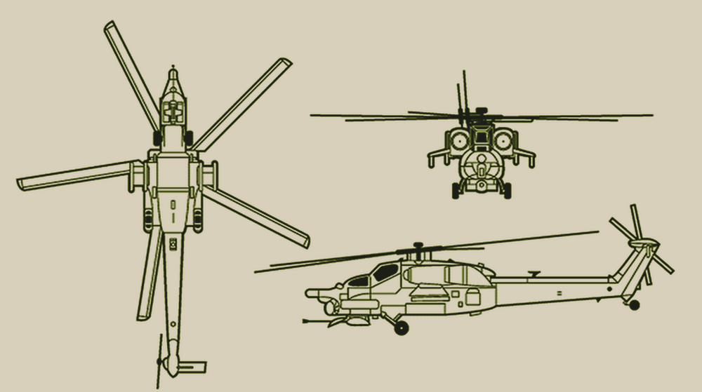 Mi-28N Havoc