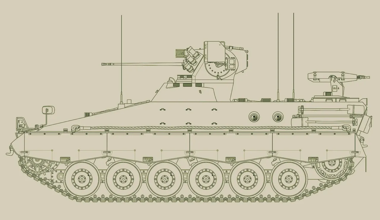 Marder