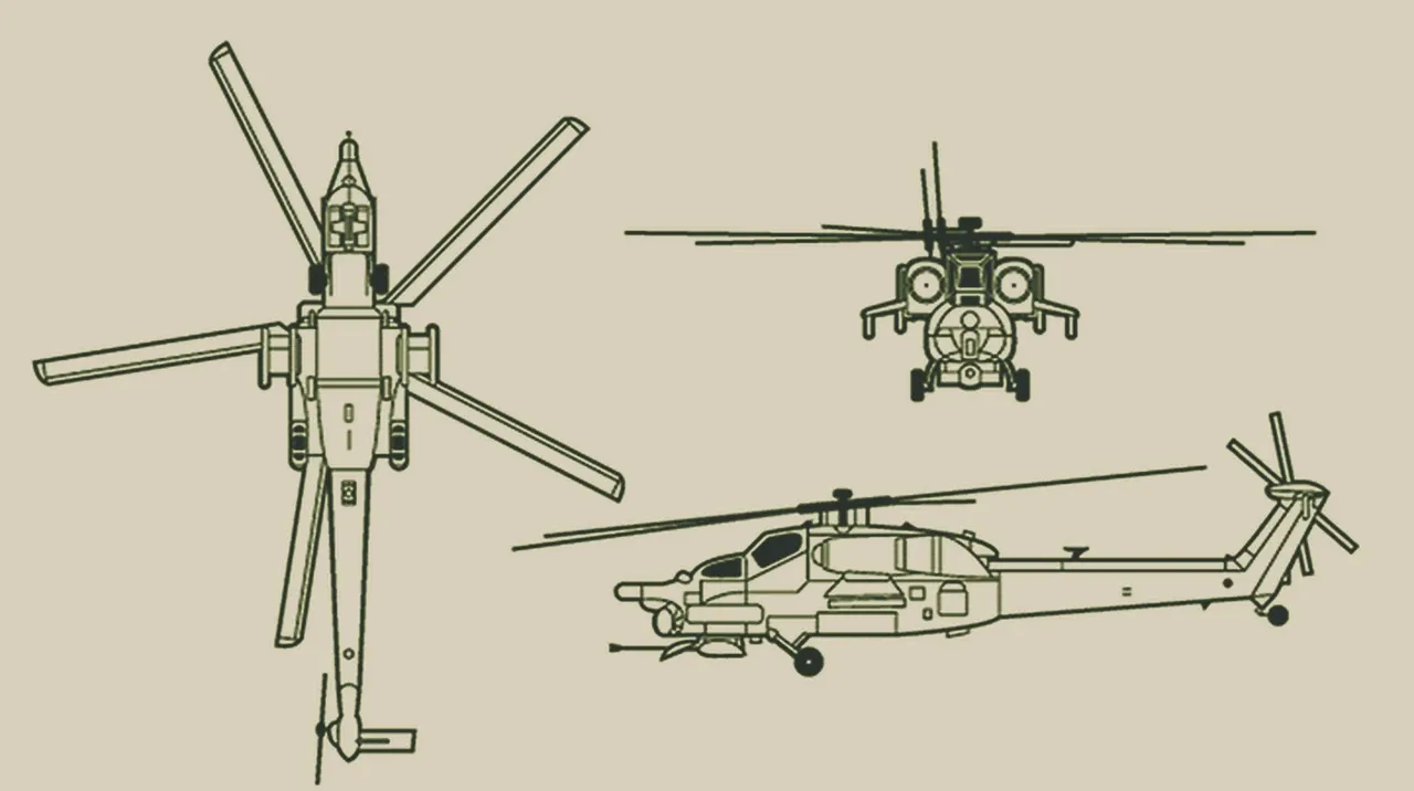 Mi-28N Havoc