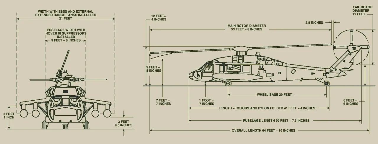 UH-60 Black Hawk