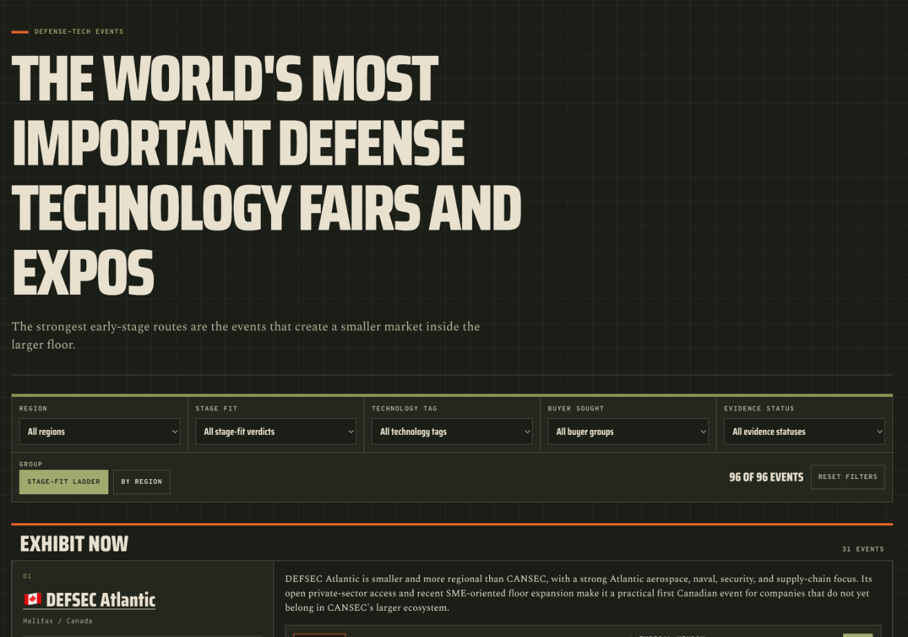 BattlePolicy Events Guide Grows to 96 Defense-Tech Fairs in 49 Countries
